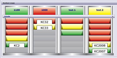 Digital Illustration of 4 slot Kanban board