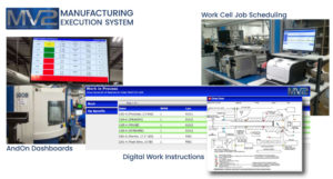Digital work instructions, work cell scheduling, Manufacturing monitoring