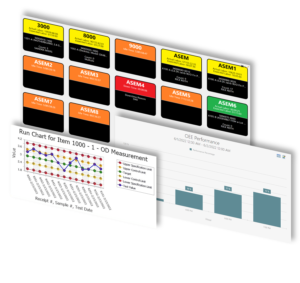 KPIs dashboards analytics screens