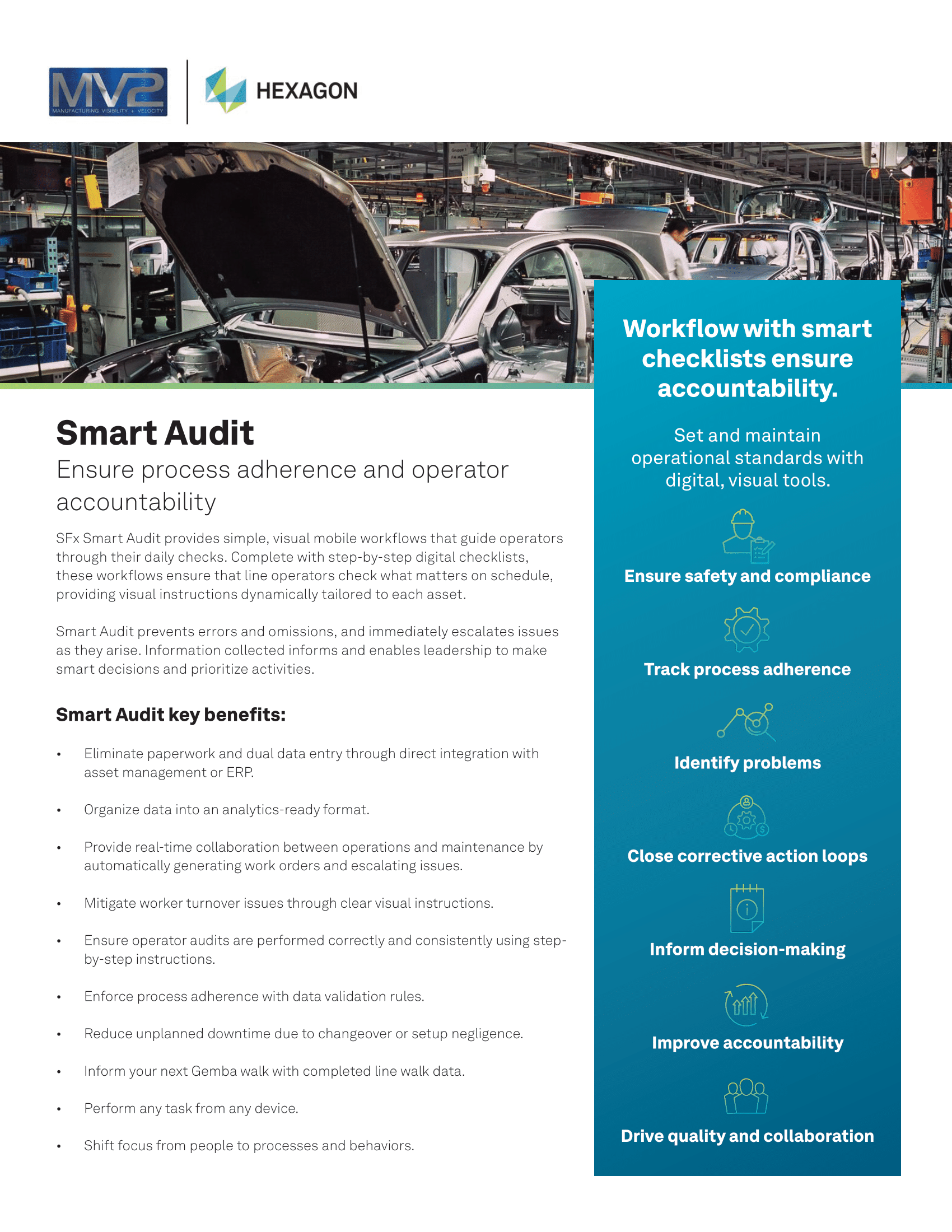 MV2 | Hexagon Smart Audit